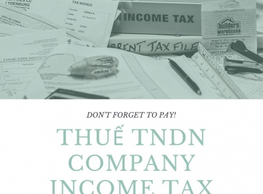 Thuế Thu nhập doanh nghiệp hiện hành