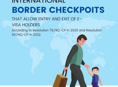 List of international border checkpoints that allow entry and exit of e-visa holders 